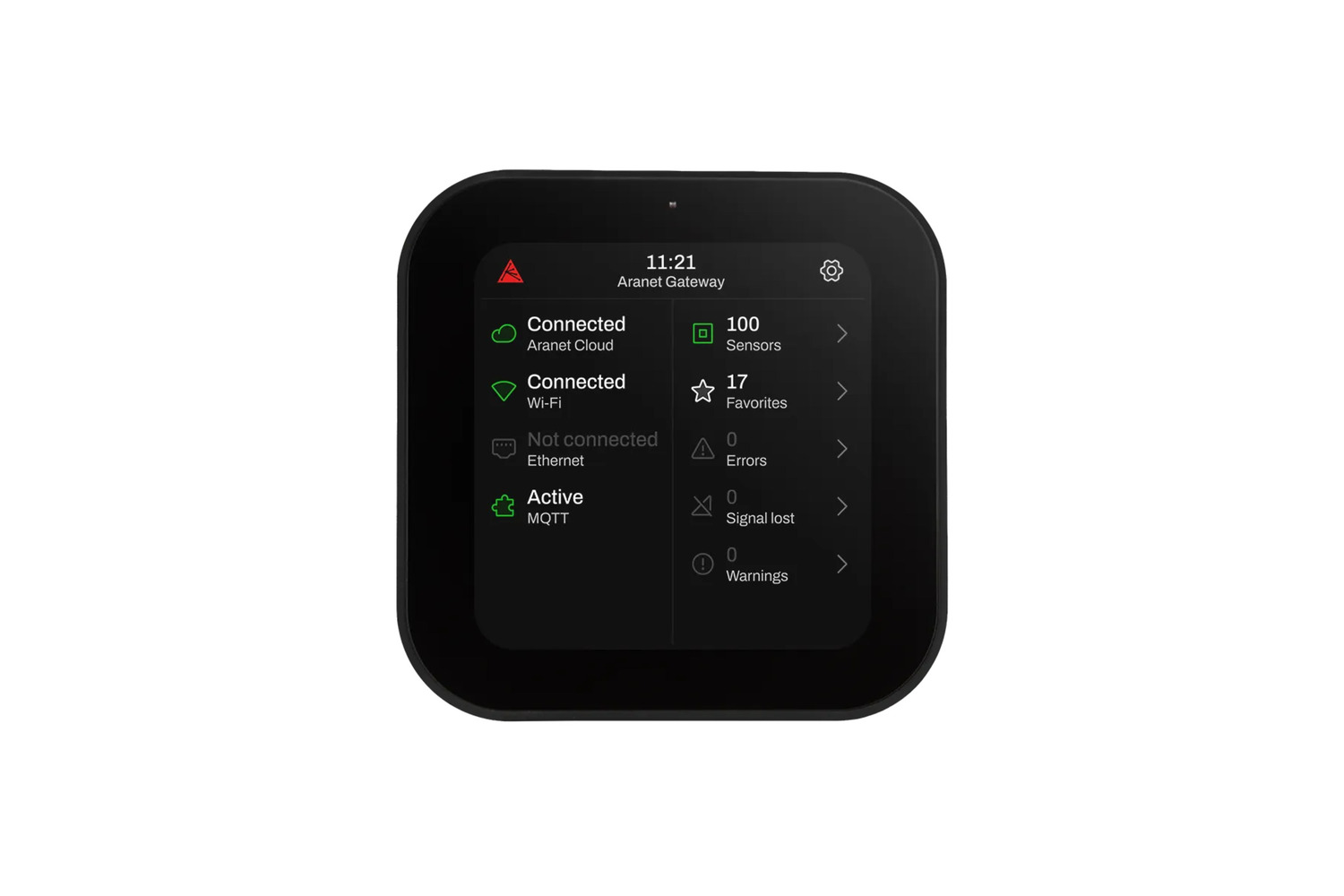 Aranet Gateway Pro