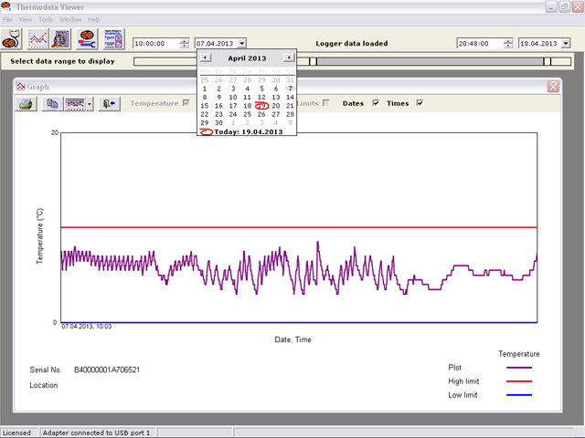 Thermodata Viewer CD